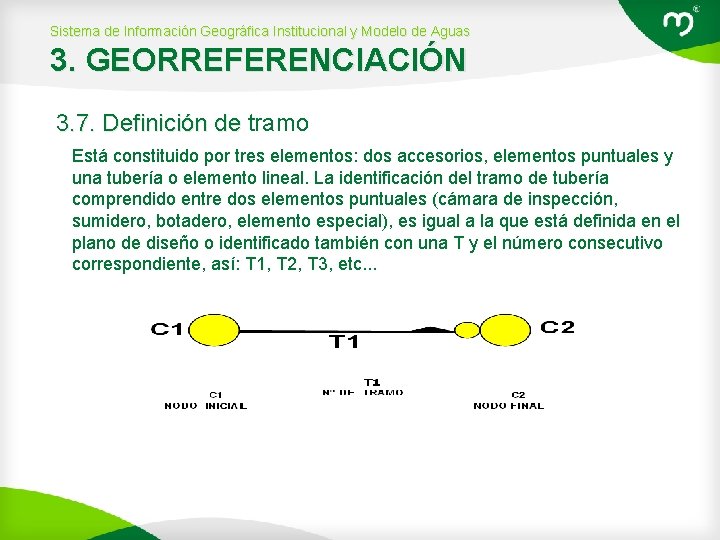 Sistema de Información Geográfica Institucional y Modelo de Aguas 3. GEORREFERENCIACIÓN 3. 7. Definición