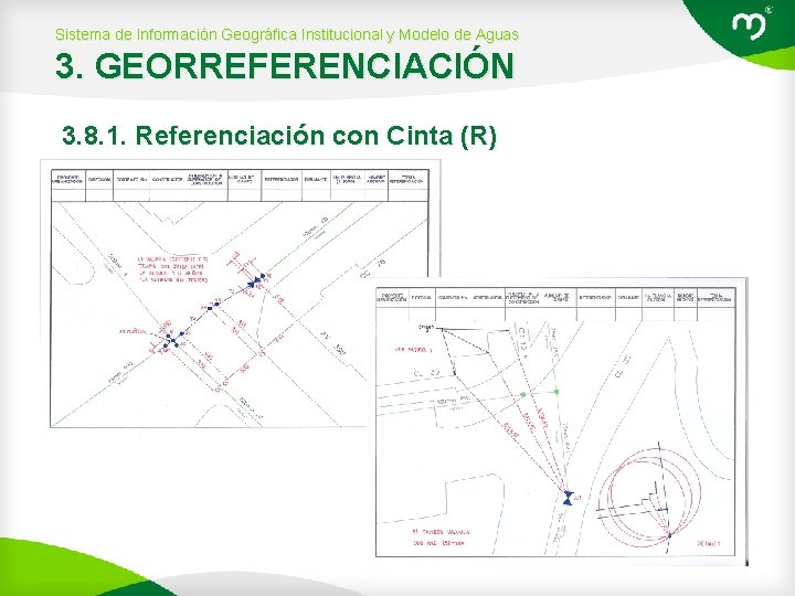 Sistema de Información Geográfica Institucional y Modelo de Aguas 3. GEORREFERENCIACIÓN 3. 8. 1.
