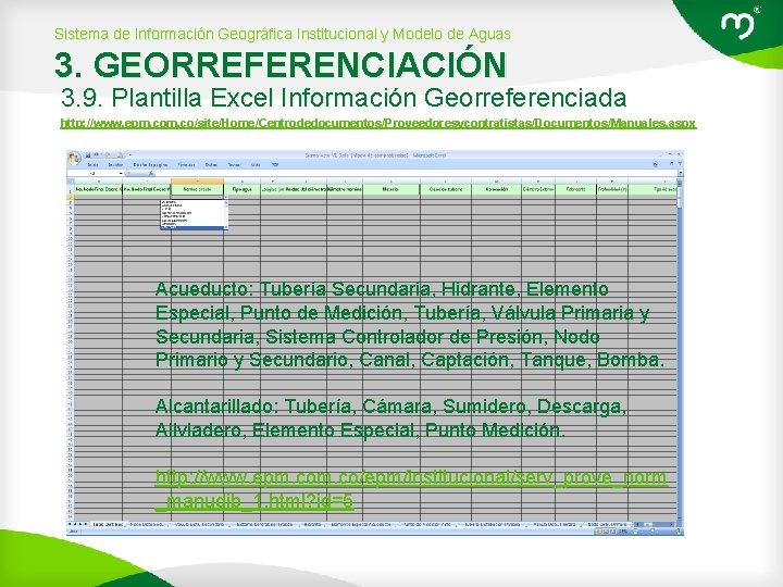 Sistema de Información Geográfica Institucional y Modelo de Aguas 3. GEORREFERENCIACIÓN 3. 9. Plantilla