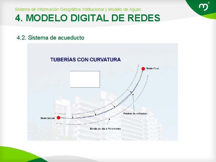 Sistema de Información Geográfica Institucional y Modelo de Aguas 4. MODELO DIGITAL DE REDES