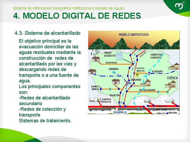 Sistema de Información Geográfica Institucional y Modelo de Aguas 4. MODELO DIGITAL DE REDES