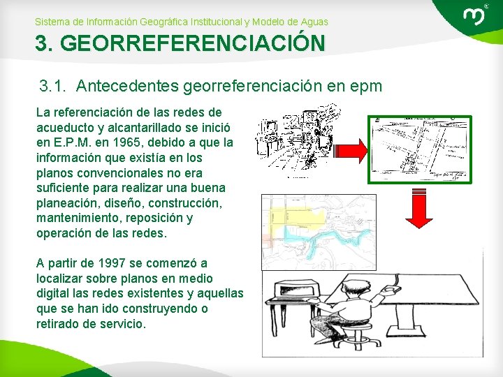 Sistema de Información Geográfica Institucional y Modelo de Aguas 3. GEORREFERENCIACIÓN 3. 1. Antecedentes