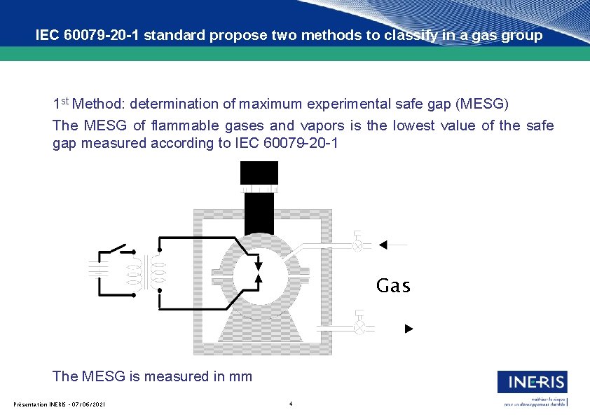 IEC 60079 -20 -1 standard propose two methods to classify in a gas group IEC 60079 -20 -1 standard propose two methods to classify in a gas group