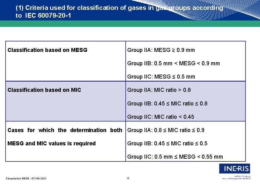 (1) Criteria used for classification of gases in gas groups according to IEC 60079 (1) Criteria used for classification of gases in gas groups according to IEC 60079