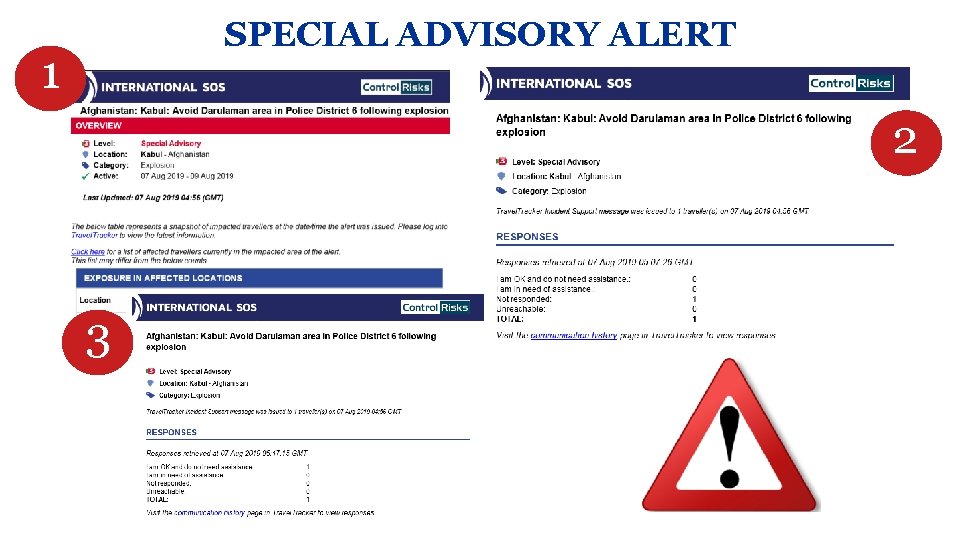 SPECIAL ADVISORY ALERT 1 2 3 SPECIAL ADVISORY ALERT 1 2 3