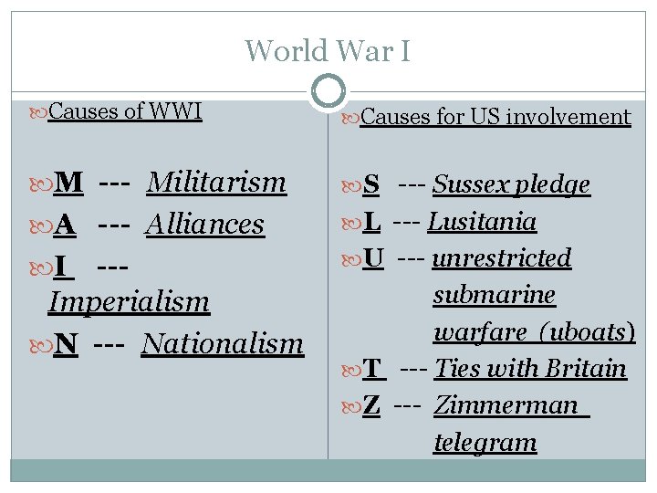 World War I Causes of WWI Causes for US involvement M --- Militarism S