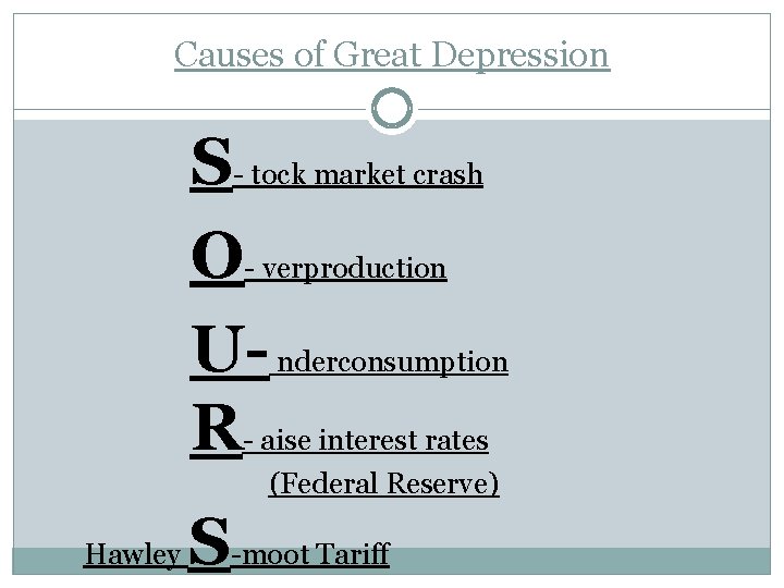 Causes of Great Depression S- tock market crash O- verproduction U- nderconsumption R- aise Causes of Great Depression S- tock market crash O- verproduction U- nderconsumption R- aise