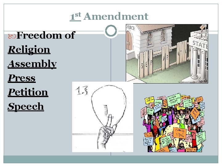 1 st Amendment Freedom of Religion Assembly Press Petition Speech 