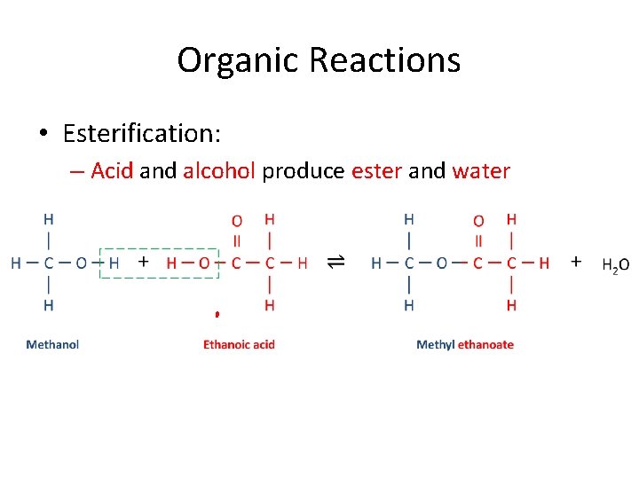 Organic Reactions • Esterification: – Acid and alcohol produce ester and water 