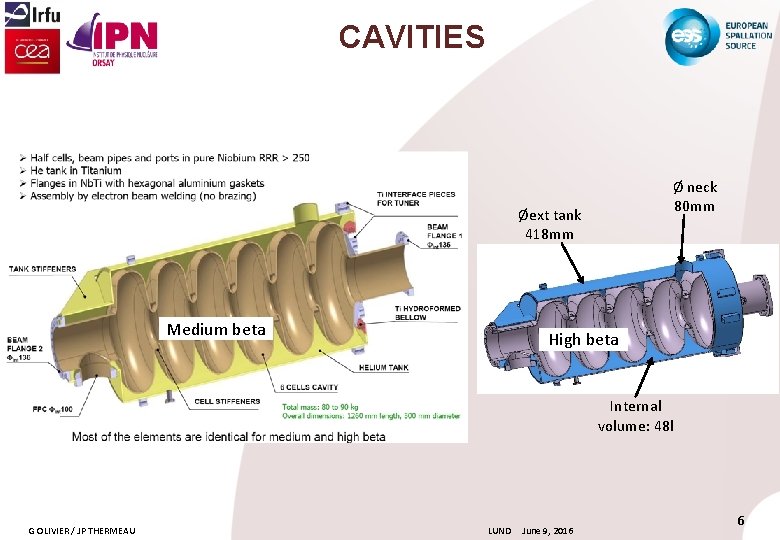 CAVITIES Ø neck 80 mm Øext tank 418 mm Medium beta High beta Internal