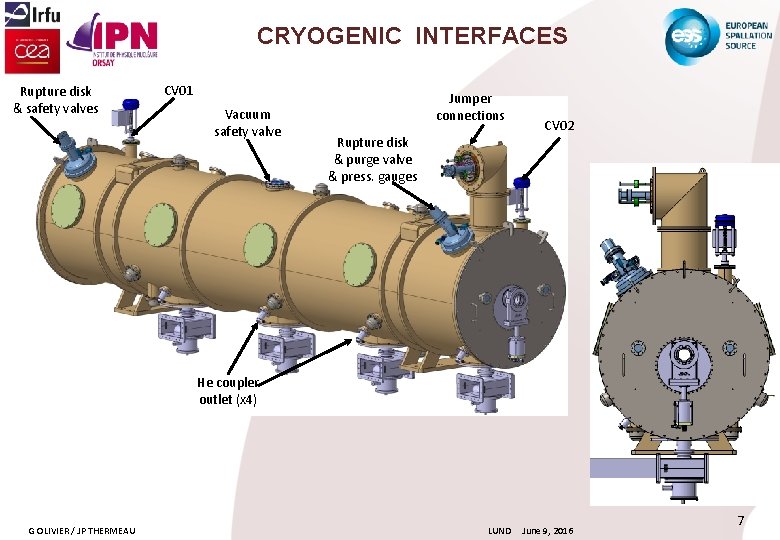 CRYOGENIC INTERFACES Rupture disk & safety valves CV 01 Vacuum safety valve Jumper connections