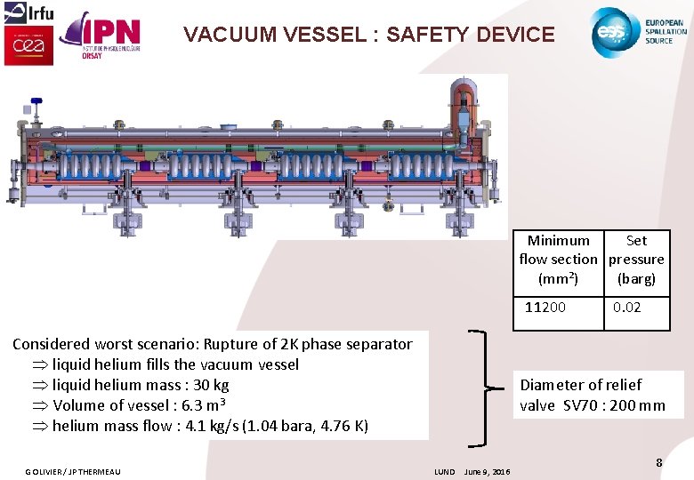 VACUUM VESSEL : SAFETY DEVICE Minimum Set flow section pressure (mm²) (barg) 11200 Considered