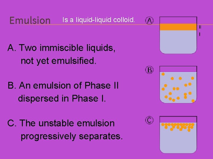 Emulsion Is a liquid-liquid colloid. A. Two immiscible liquids, not yet emulsified. B. An