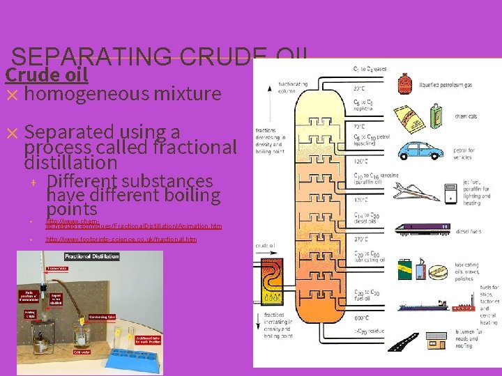 SEPARATING CRUDE OIL Crude oil ✕ homogeneous mixture ✕ Separated using a process called