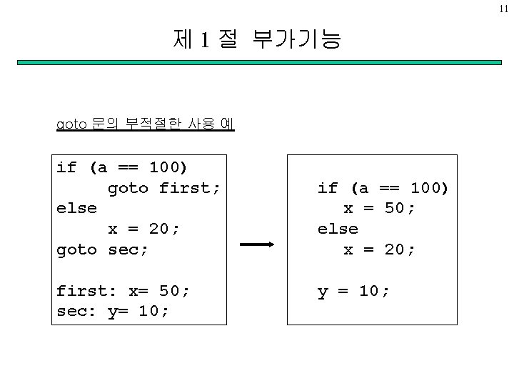 11 제 1 절 부가기능 goto 문의 부적절한 사용 예 if (a == 100)