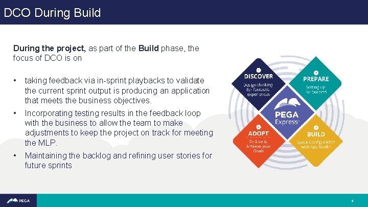 Dco Project Build Directly Capture Objectives Definition Principles and Execution Month