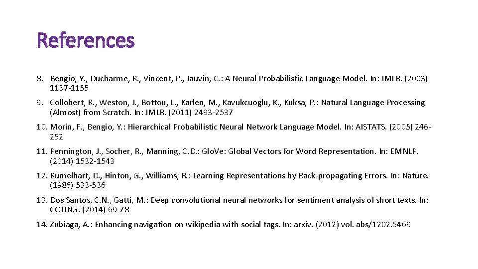 References 8. Bengio, Y. , Ducharme, R. , Vincent, P. , Jauvin, C. :