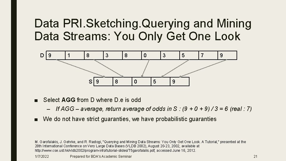 Data PRI. Sketching. Querying and Mining Data Streams: You Only Get One Look D Data PRI. Sketching. Querying and Mining Data Streams: You Only Get One Look D