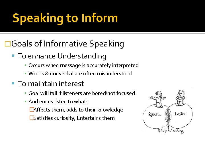 Speaking to Inform �Goals of Informative Speaking To enhance Understanding ▪ Occurs when message