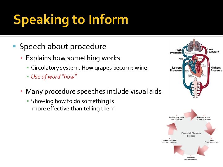 Speaking to Inform Speech about procedure ▪ Explains how something works ▪ Circulatory system,