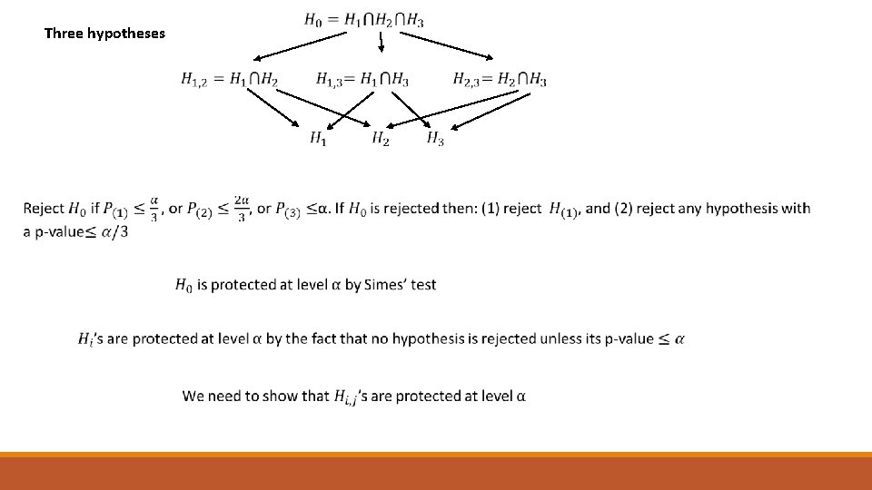 Three hypotheses 