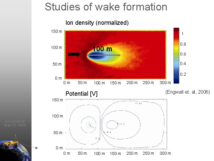 Studies of wake formation Ion density (normalized) 150 m 1 0. 8 100 m