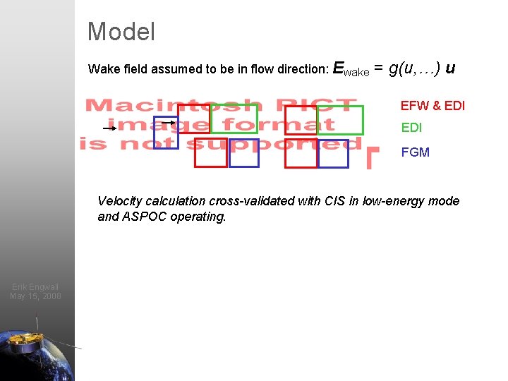 Model Wake fieldformation assumedintoflowing be in flow direction: Ewake Wake plasmas = g(u, …)
