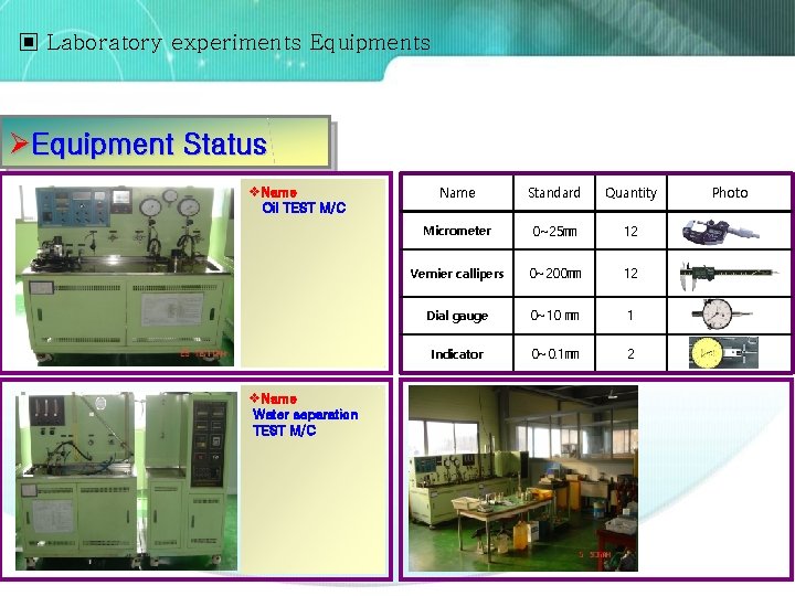 ▣ Laboratory experiments Equipments ØEquipment Status v. Name Oil TEST M/C v. Name Water