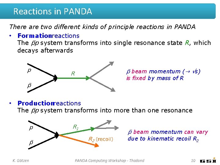 Reactions in PANDA There are two different kinds of principle reactions in PANDA • Reactions in PANDA There are two different kinds of principle reactions in PANDA •