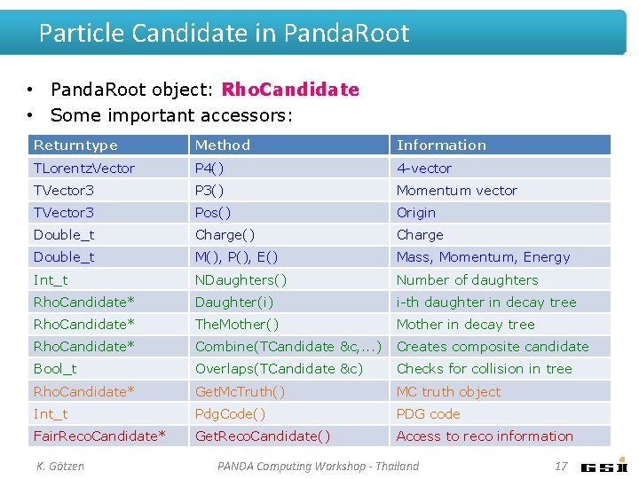 Particle Candidate in Panda. Root • Panda. Root object: Rho. Candidate • Some important Particle Candidate in Panda. Root • Panda. Root object: Rho. Candidate • Some important
