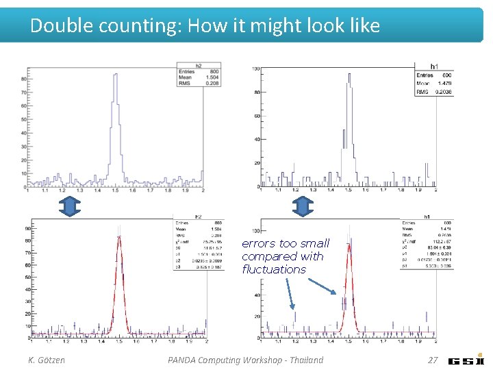 Double counting: How it might look like errors too small compared with fluctuations K. Double counting: How it might look like errors too small compared with fluctuations K.