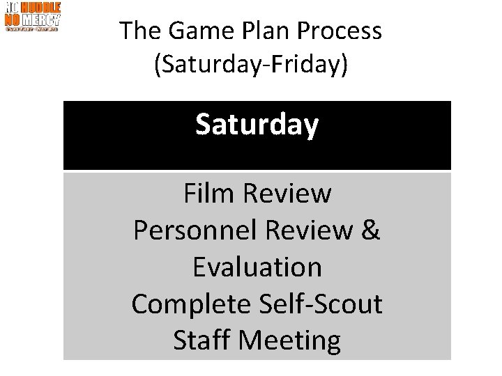 The Game Plan Process (Saturday-Friday) Saturday Film Review Personnel Review & Evaluation Complete Self-Scout