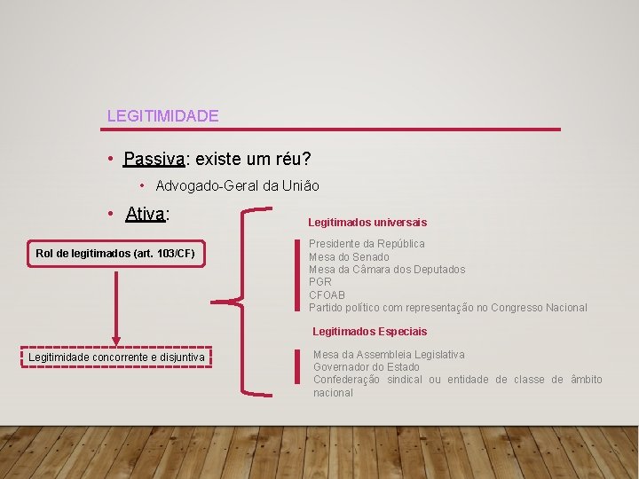 LEGITIMIDADE • Passiva: existe um réu? • Advogado-Geral da União • Ativa: Rol de