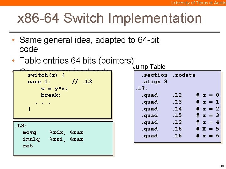 University of Texas at Austin x 86 -64 Switch Implementation • Same general idea,