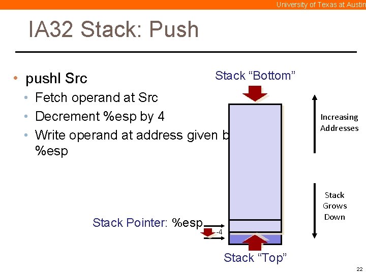 University of Texas at Austin IA 32 Stack: Push Stack “Bottom” • pushl Src