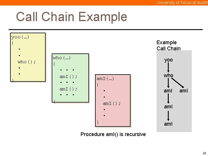 University of Texas at Austin Call Chain Example yoo(…) { • • who(); •