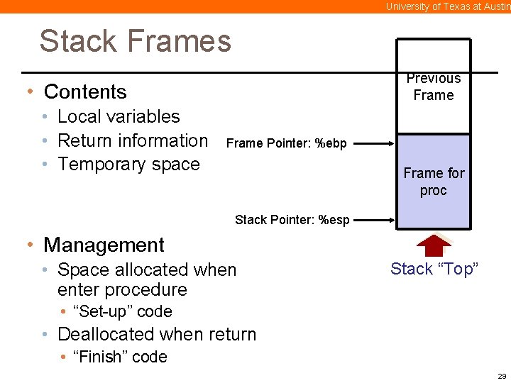 University of Texas at Austin Stack Frames Previous Frame • Contents • Local variables