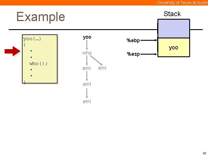 University of Texas at Austin Example yoo(…) { • • who(); • • }