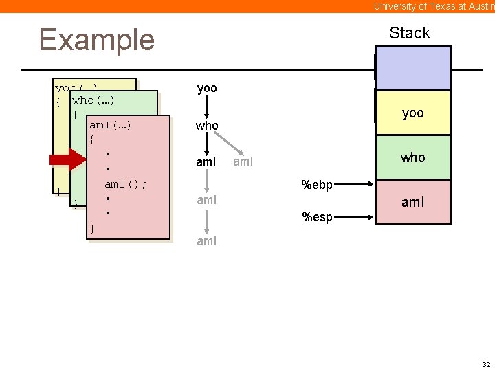 University of Texas at Austin Example yoo(…) { who(…) • { am. I(…) •