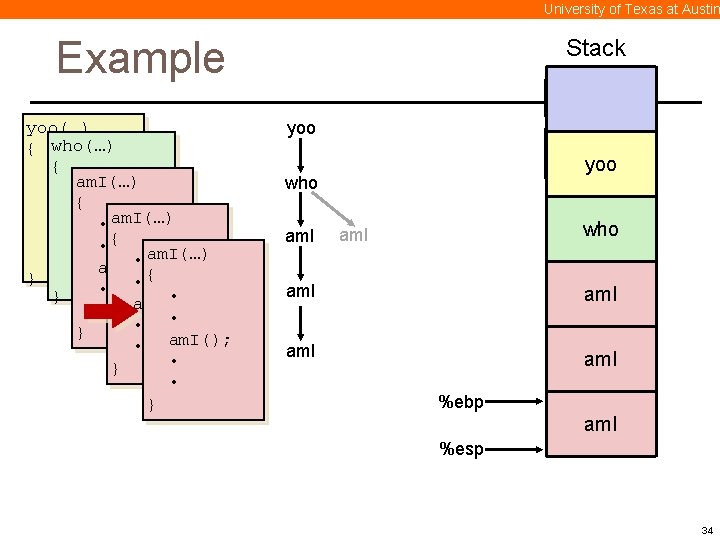 University of Texas at Austin Example yoo(…) { who(…) • { am. I(…) •