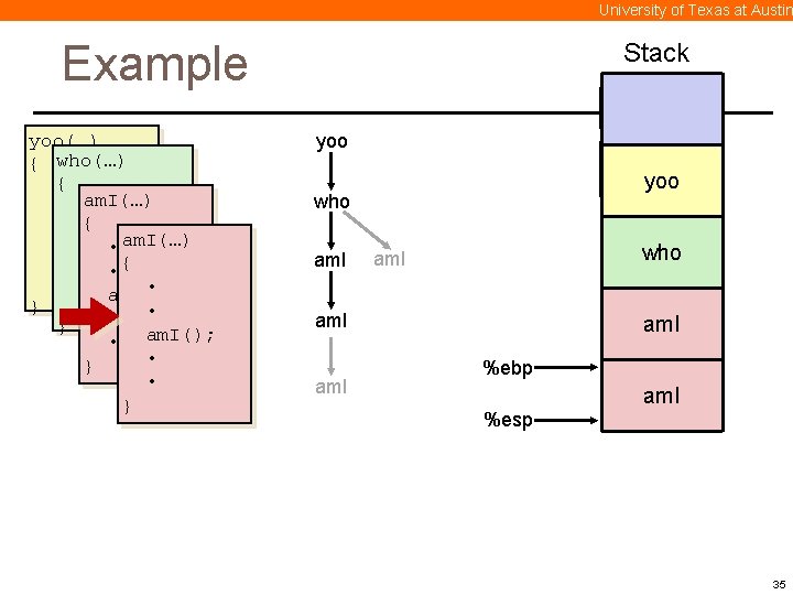 University of Texas at Austin Example yoo(…) { who(…) • { am. I(…) •