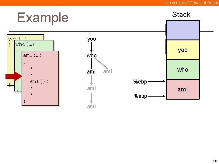 University of Texas at Austin Example yoo(…) { who(…) • { am. I(…) •