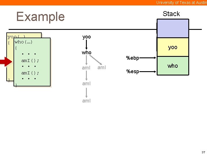 University of Texas at Austin Example yoo(…) { who(…) • { • • am.