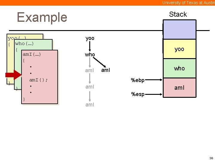 University of Texas at Austin Example yoo(…) { who(…) • { am. I(…) •