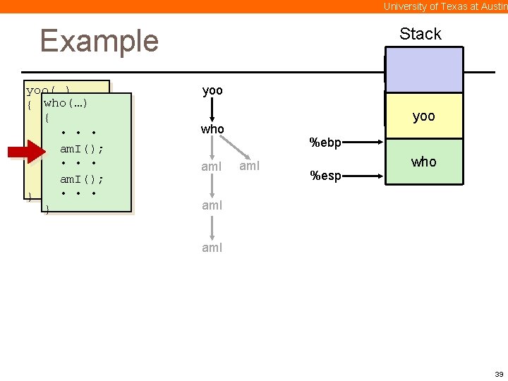 University of Texas at Austin Example yoo(…) { who(…) • { • • am.