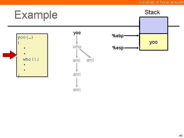 University of Texas at Austin Example yoo(…) { • • who(); • • }