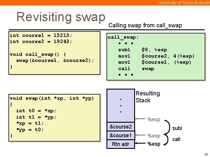 University of Texas at Austin Revisiting swap Calling swap from call_swap int course 1
