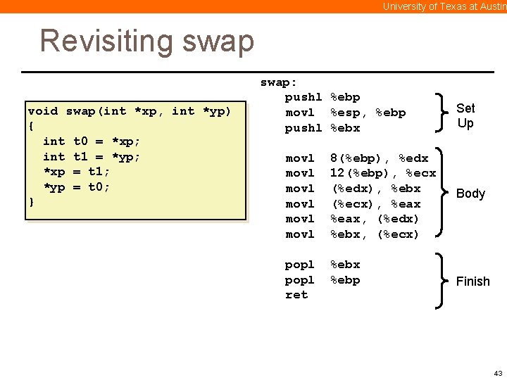 University of Texas at Austin Revisiting swap void swap(int *xp, int *yp) { int