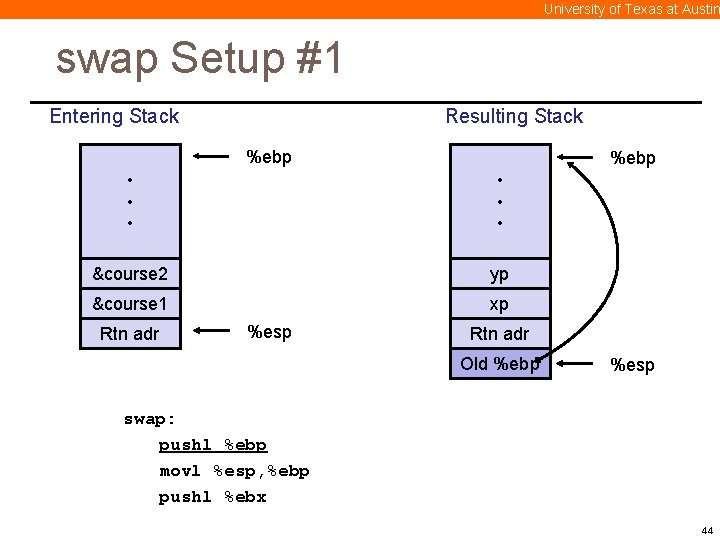 University of Texas at Austin swap Setup #1 Entering Stack Resulting Stack %ebp •