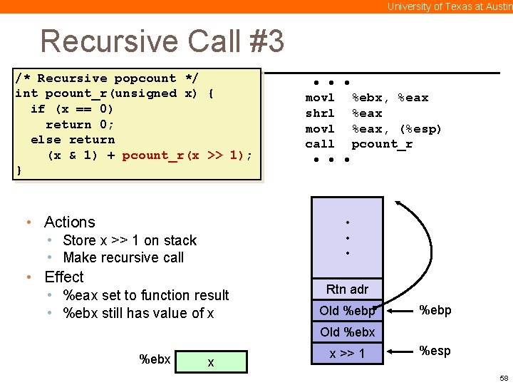 University of Texas at Austin Recursive Call #3 /* Recursive popcount */ int pcount_r(unsigned